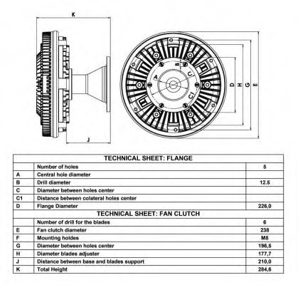 NRF 49017 Clutch, radiator fan